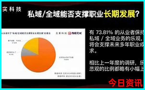 北戴河好玩的景点推荐
