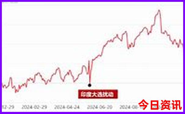 湖北都有哪些好玩的景点